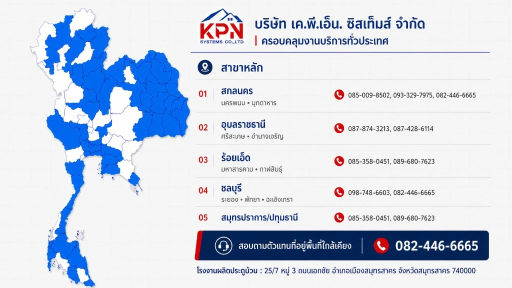 แผนที่ประเทศไทยแสดงพื้นที่ให้บริการของ KPN Systems พร้อมสาขาหลักห้าแห่งและเบอร์โทรของแต่ละสาขา